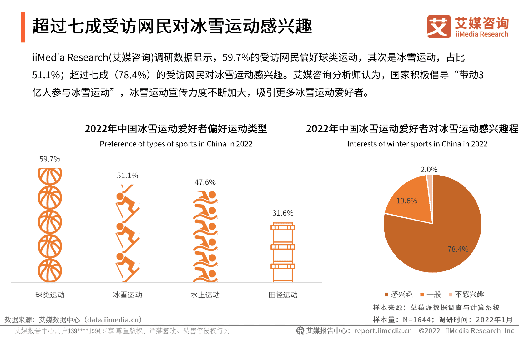 2022年中国冰雪运动行业发展趋势报告(图12)