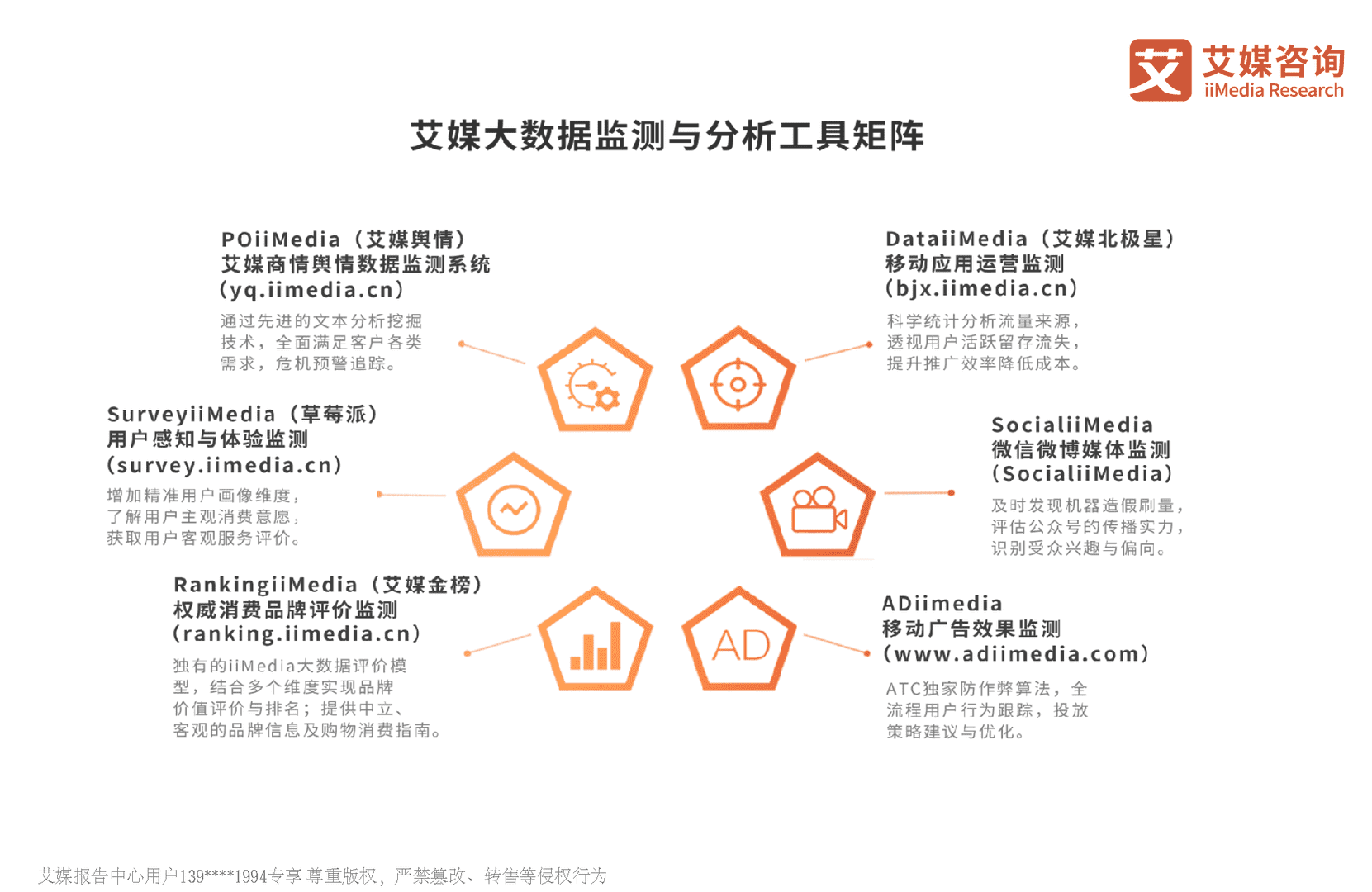 2022年中国冰雪运动行业发展趋势报告(图23)
