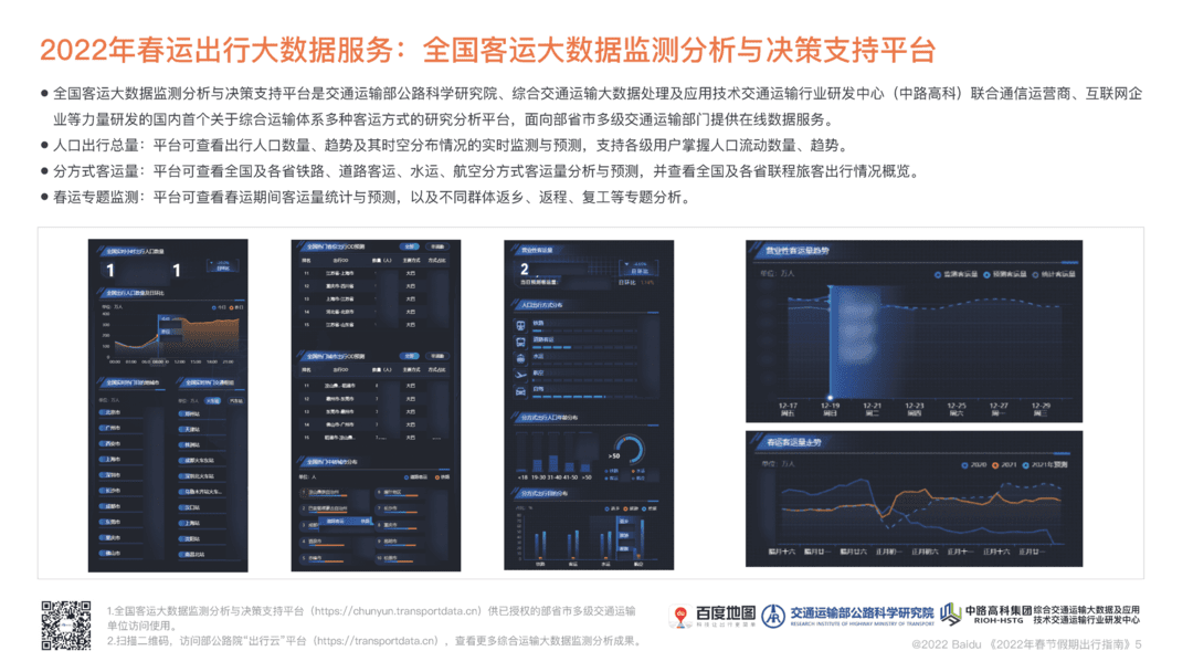 百度地图2022春节假期出行指南(图7)