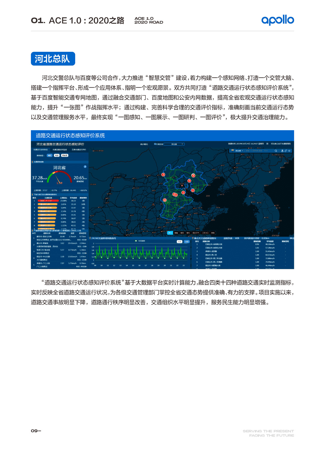 百度Apollo智能交通白皮书ACE智能交通引擎2.0(图12)