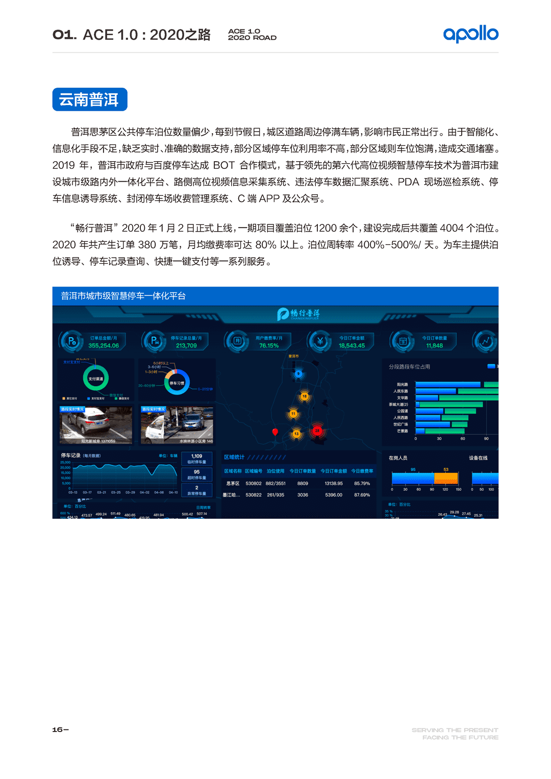 百度Apollo智能交通白皮书ACE智能交通引擎2.0(图19)