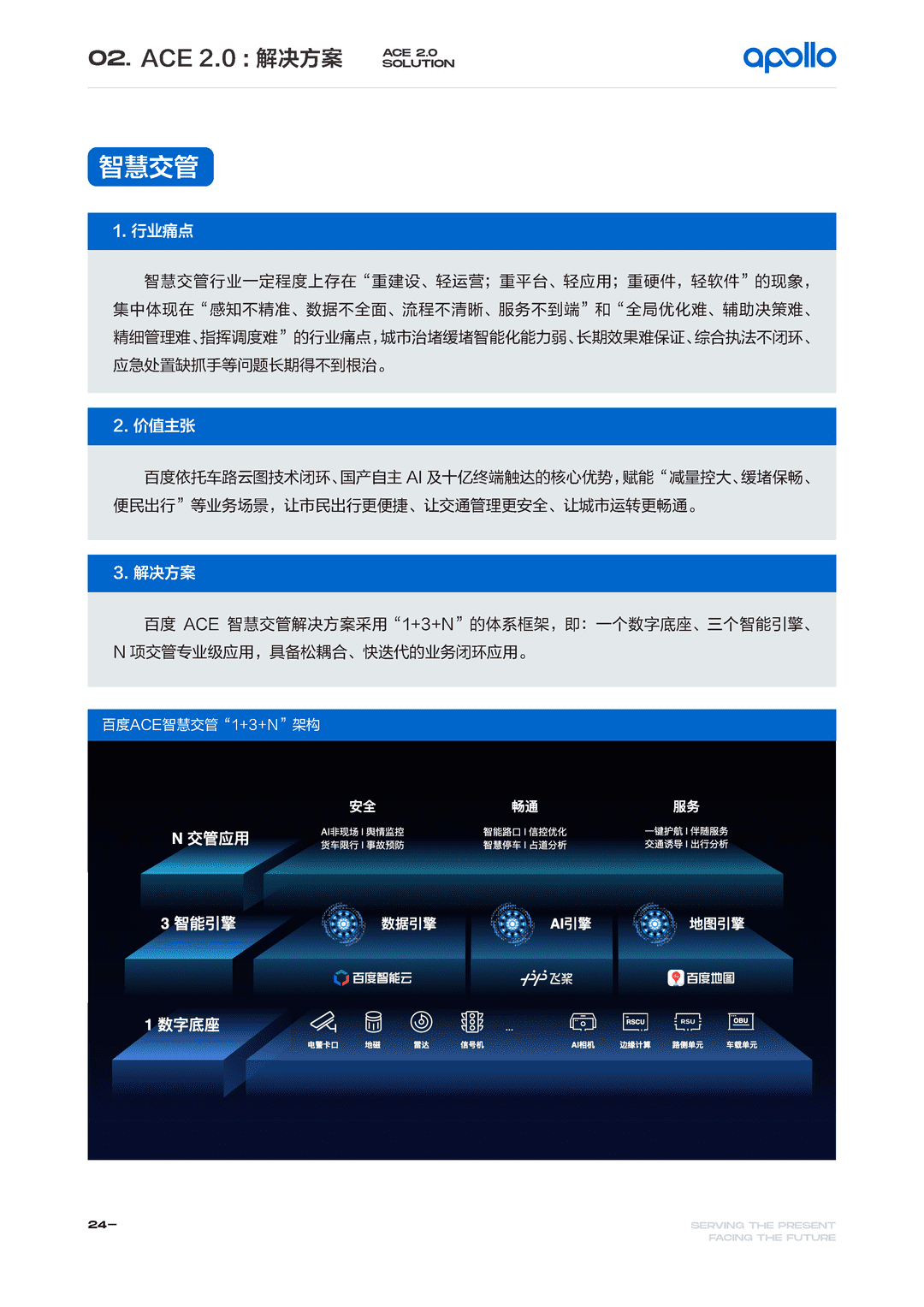 百度Apollo智能交通白皮书ACE智能交通引擎2.0(图27)
