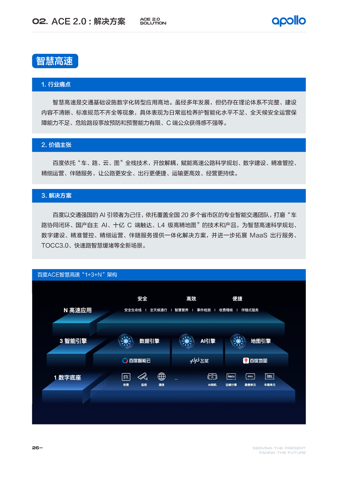 百度Apollo智能交通白皮书ACE智能交通引擎2.0(图29)