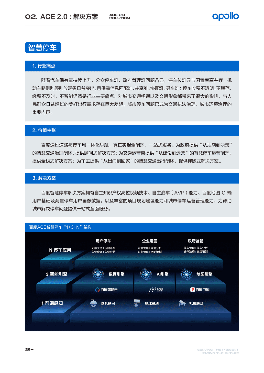 百度Apollo智能交通白皮书ACE智能交通引擎2.0(图31)