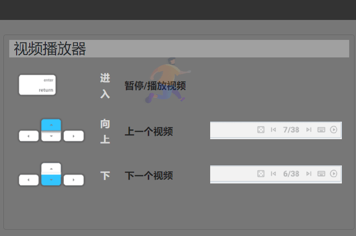 键盘方法.png