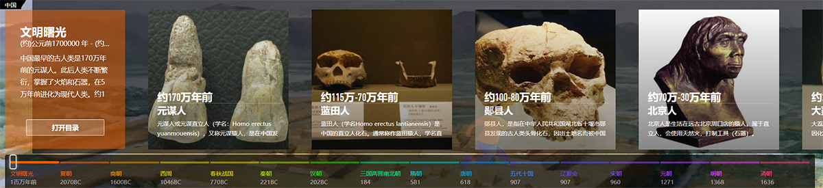 全历史百万年前.png