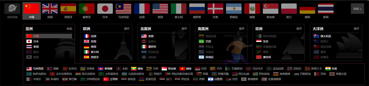 全历史国内到国外.png