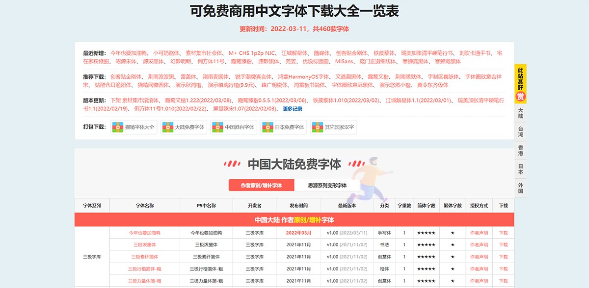 猫啃网
