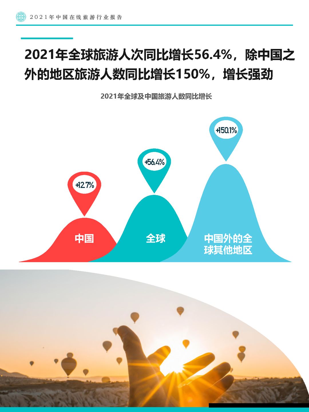 Fastdata极数-2021年中国在线旅游行业报告(图10)
