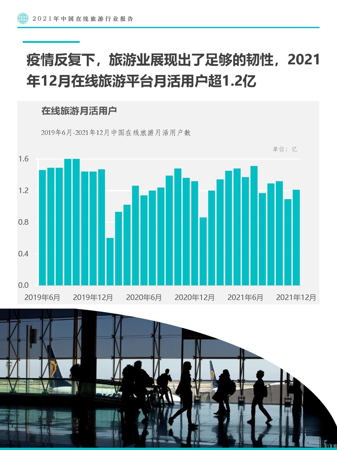 Fastdata极数-2021年中国在线旅游行业报告(图16)