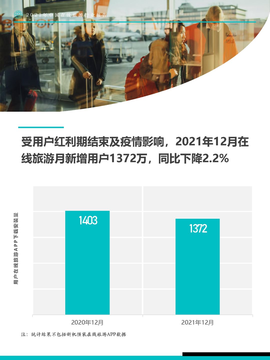 Fastdata极数-2021年中国在线旅游行业报告(图18)
