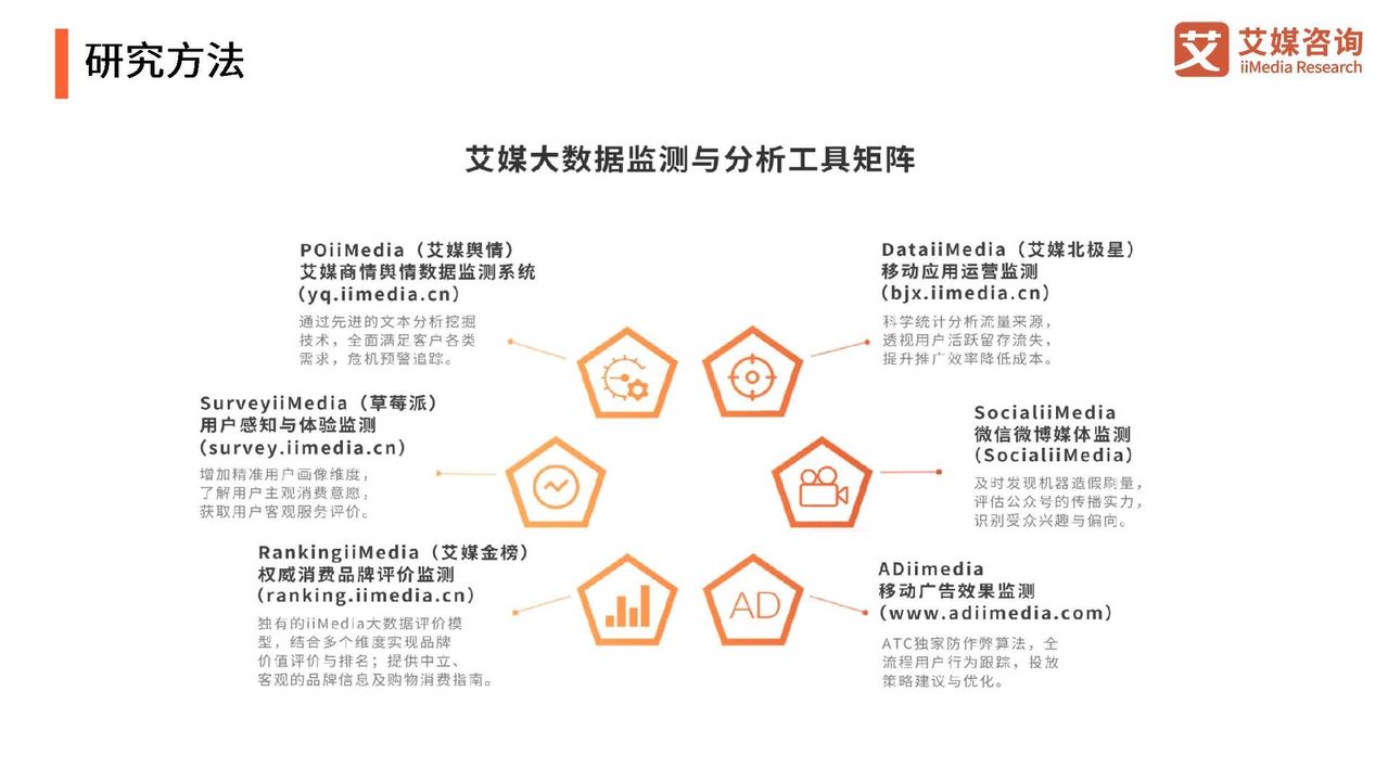 2022年中国预制菜行业发展趋势研究报告（演讲版）(图3)