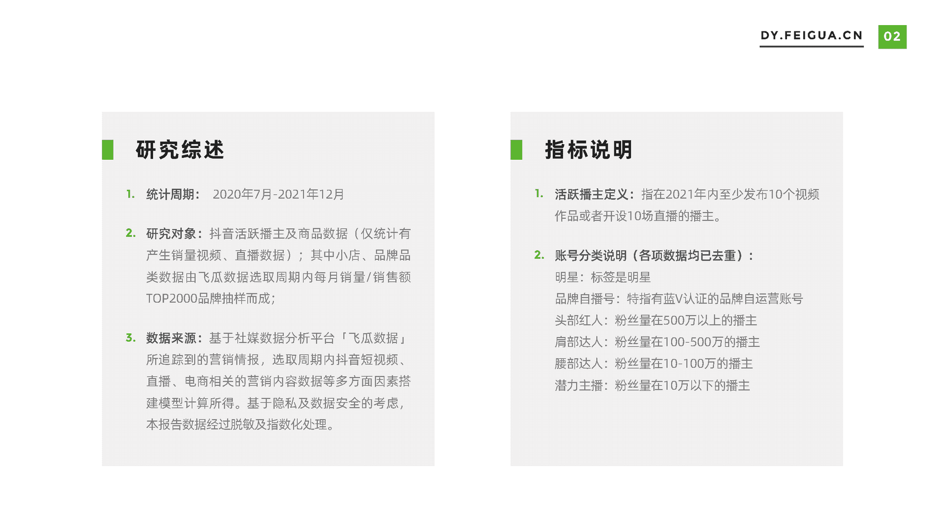 飞瓜数据-电商行业：2021年短视频及直播营销年度报告(图3)