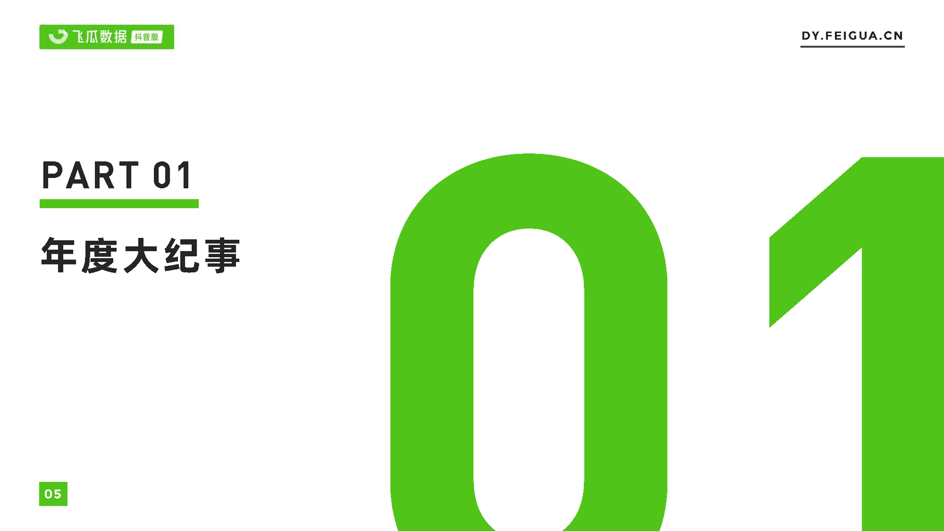飞瓜数据-电商行业：2021年短视频及直播营销年度报告(图6)