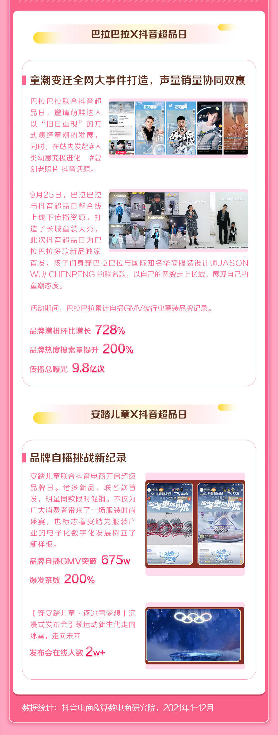 2021抖音母婴行业年度盘点(图10)