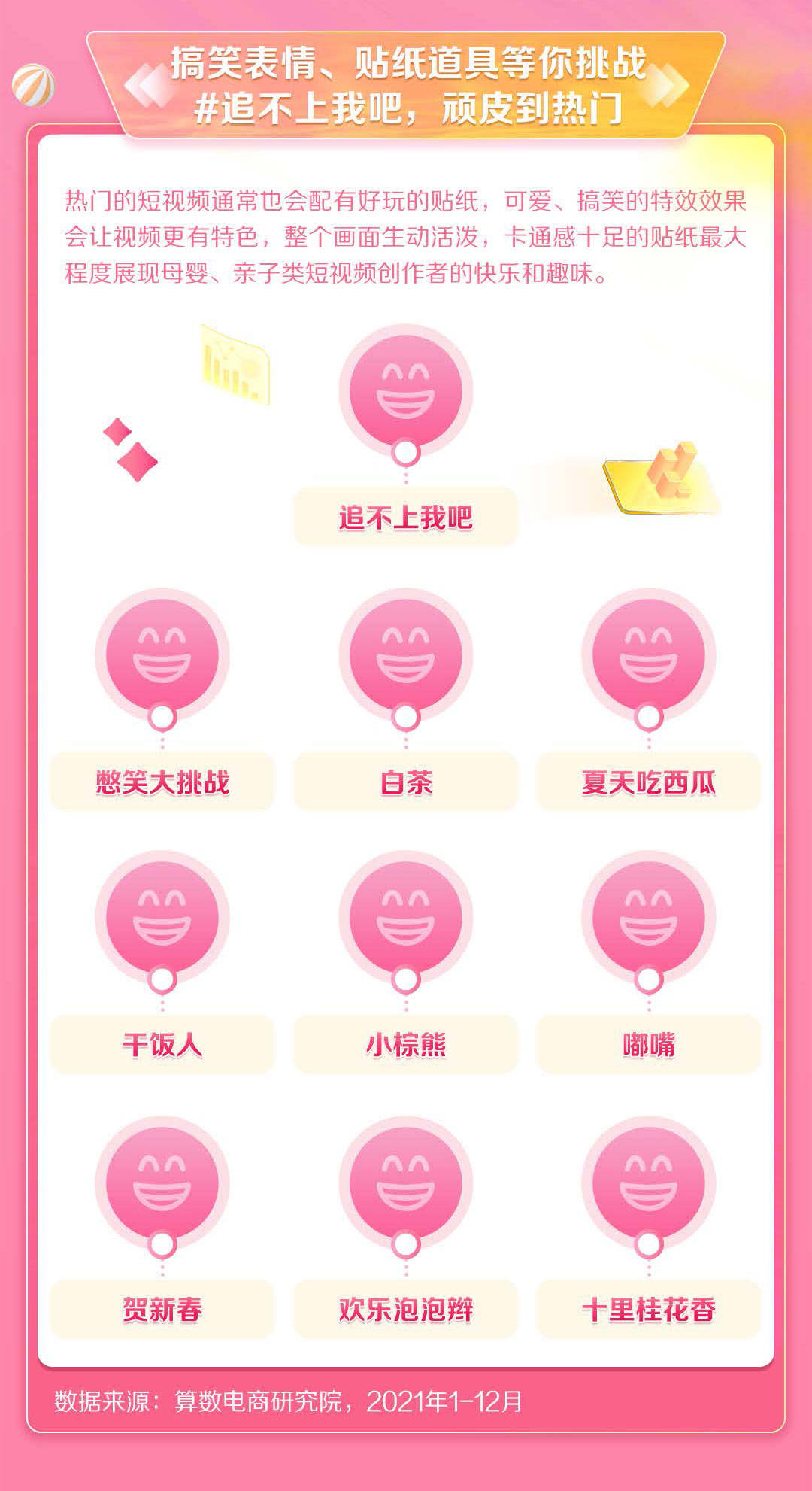 2021抖音母婴行业年度盘点(图13)