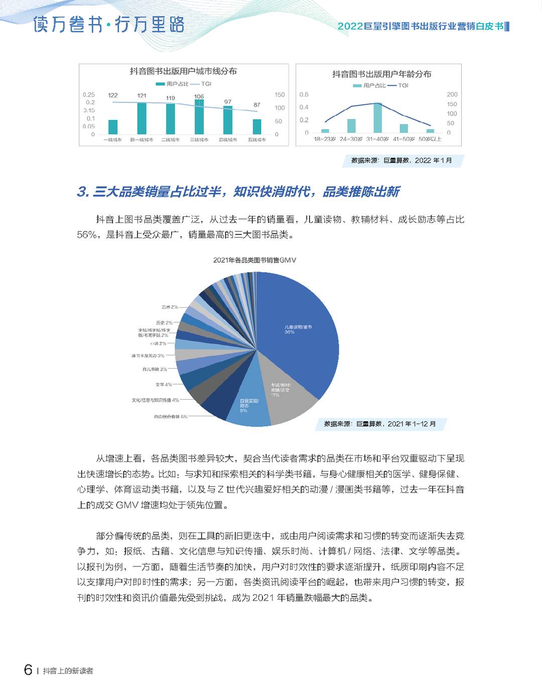 2022***量引擎图书出版行业营销白皮书(图12)