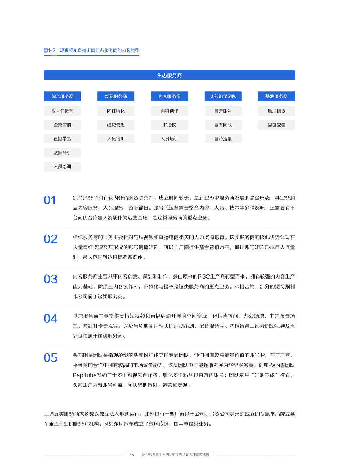 2021中国短视频和直播电商行业人才发展报告(图9)