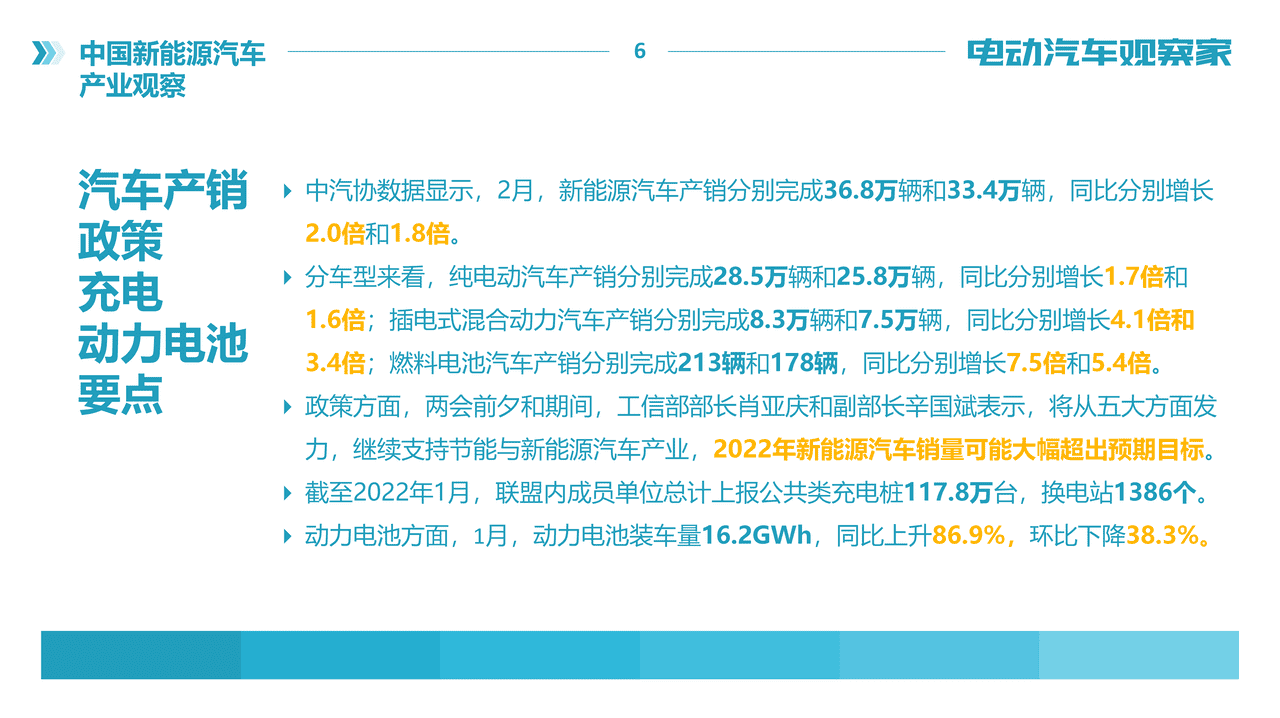 电动汽车观察家-中国新能源汽车产业观察报告(图6)