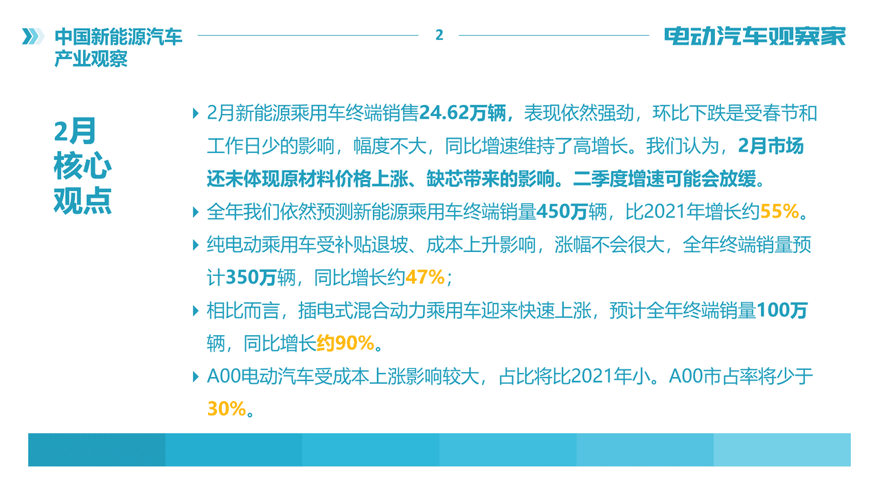电动汽车观察家-中国新能源汽车产业观察报告(图2)