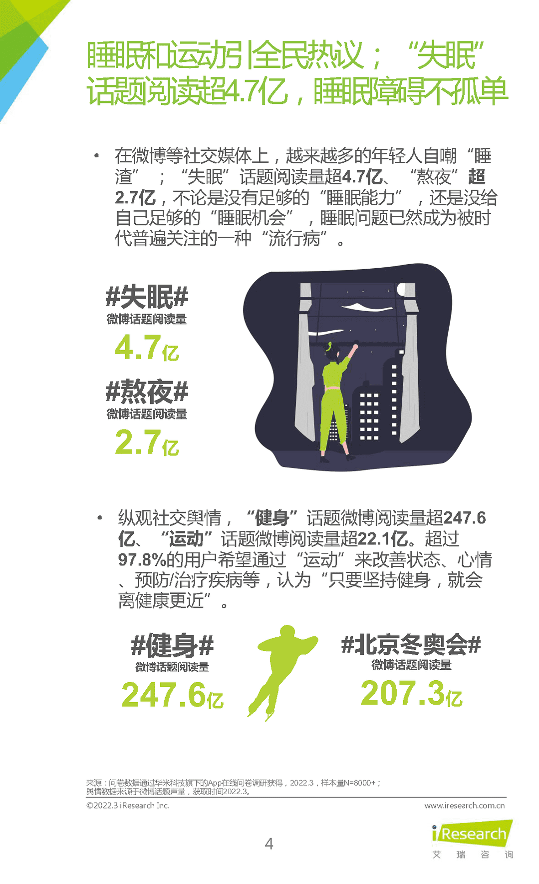 2022年睡眠拯救计划：国民深睡运动白皮书(图4)