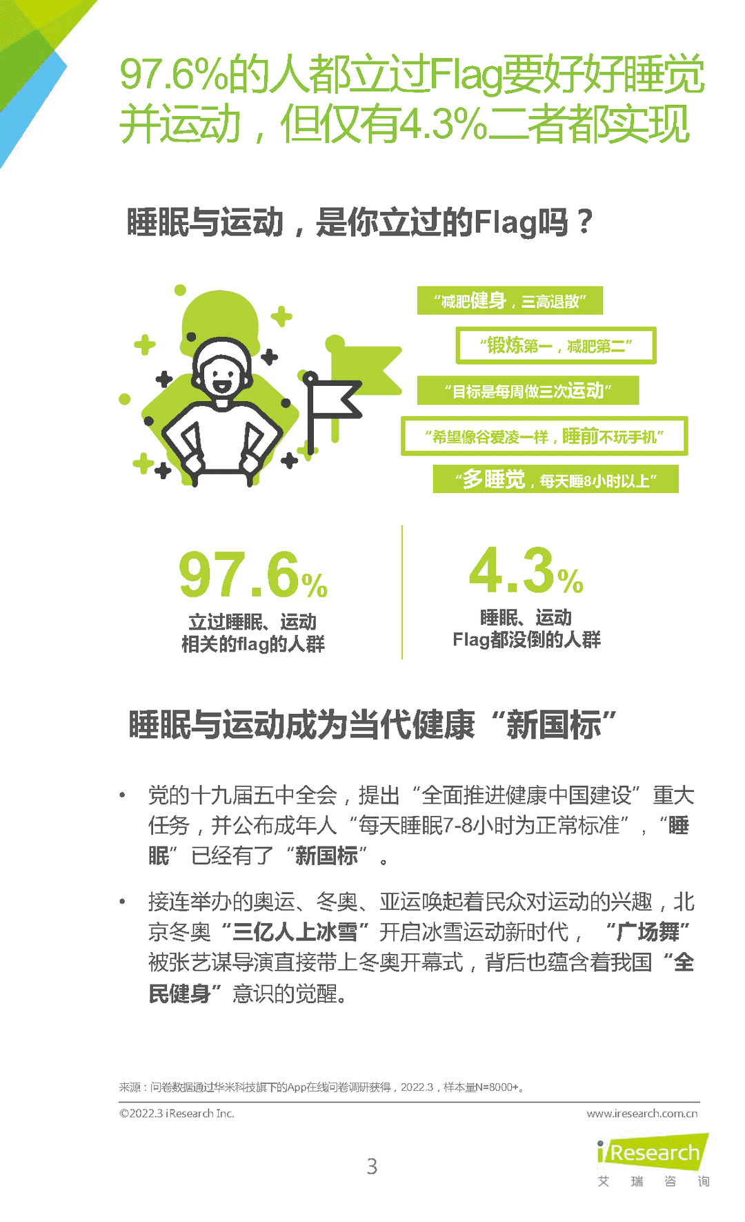 2022年睡眠拯救计划：国民深睡运动白皮书(图3)