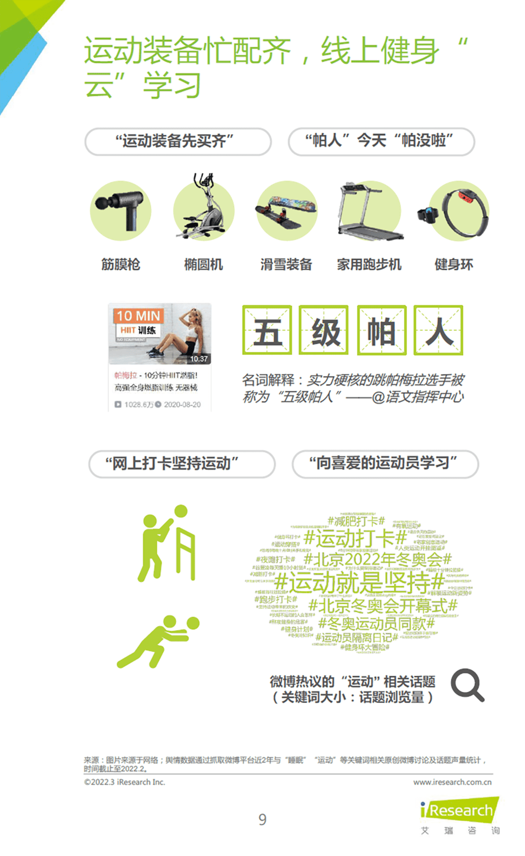 2022年睡眠拯救计划：国民深睡运动白皮书(图9)