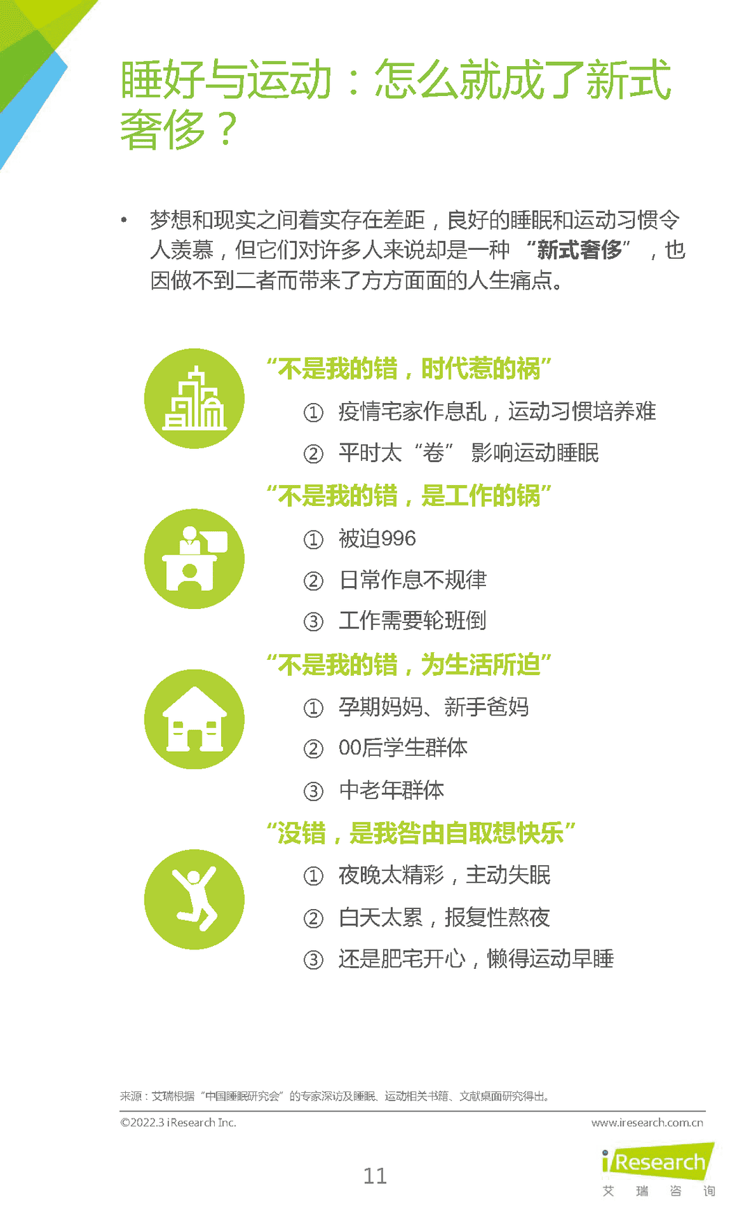 2022年睡眠拯救计划：国民深睡运动白皮书(图11)