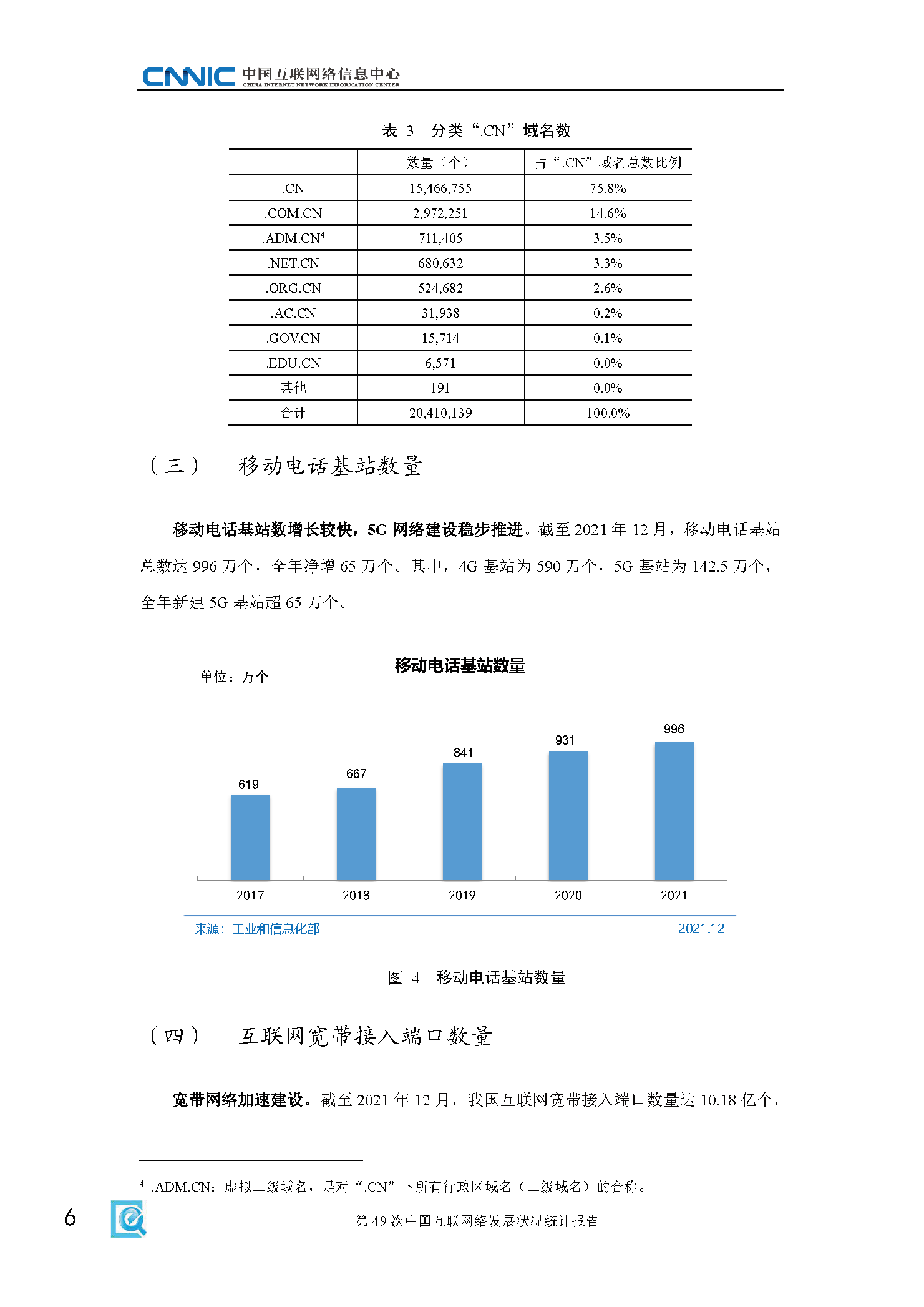 第49次中国互联网络发展状况统计报告(图12)
