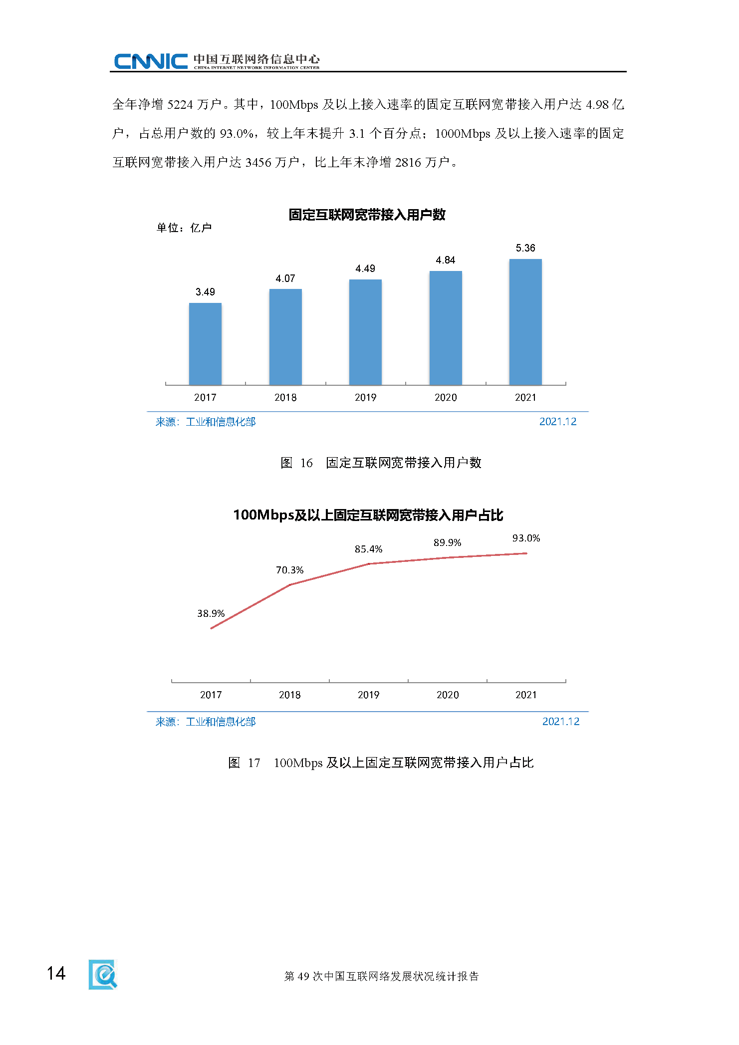 第49次中国互联网络发展状况统计报告(图20)