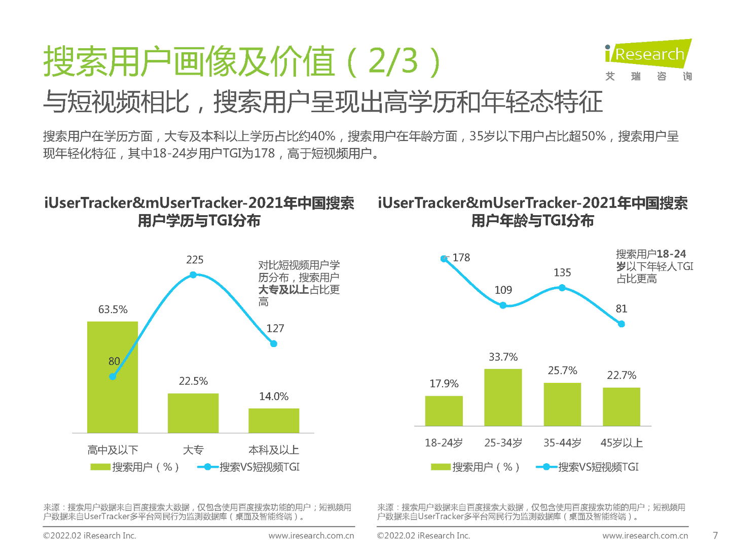 互联网行业：大搜索时代搜索商业价值研究报告(图7)
