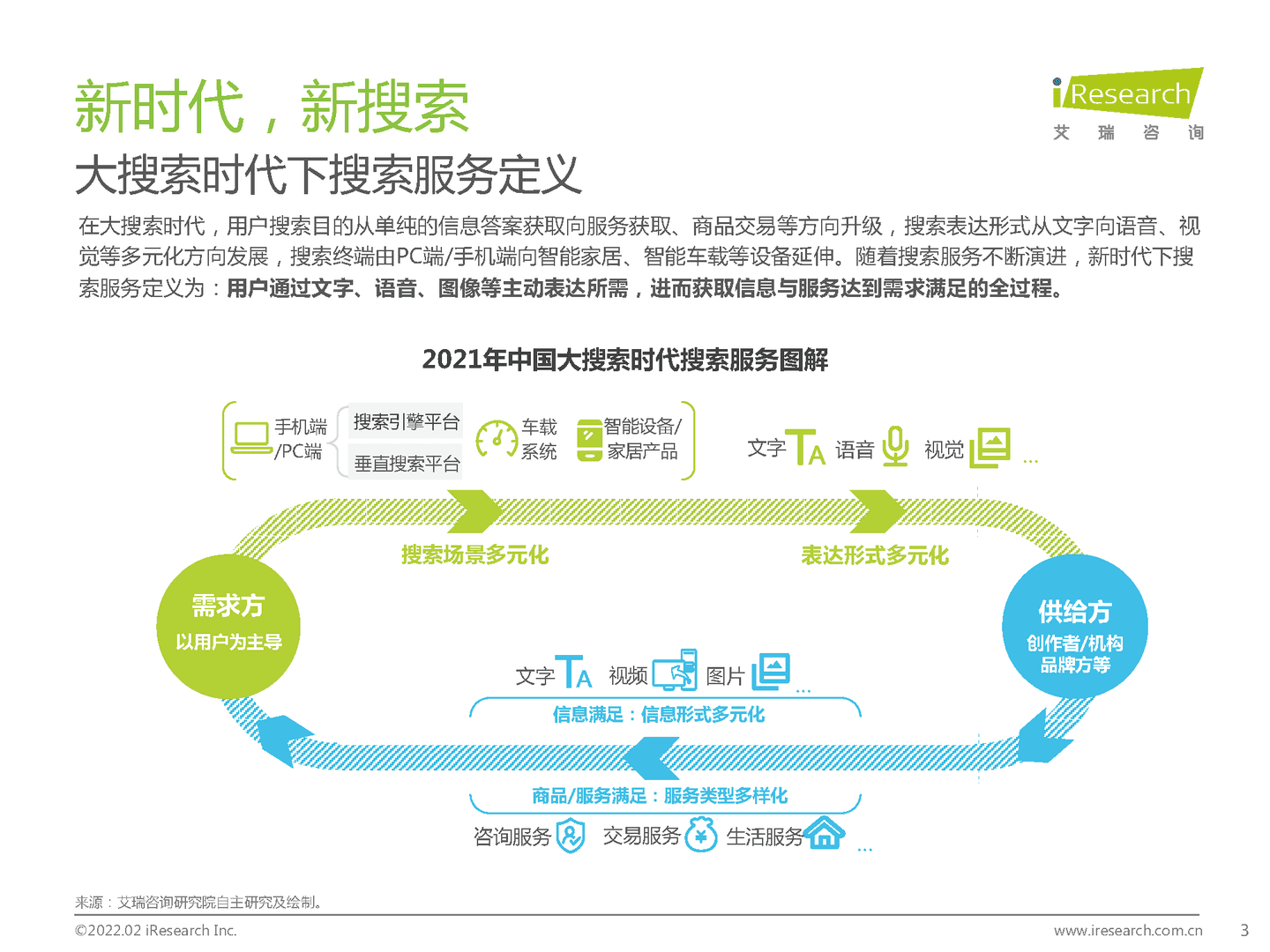 互联网行业：大搜索时代搜索商业价值研究报告(图3)