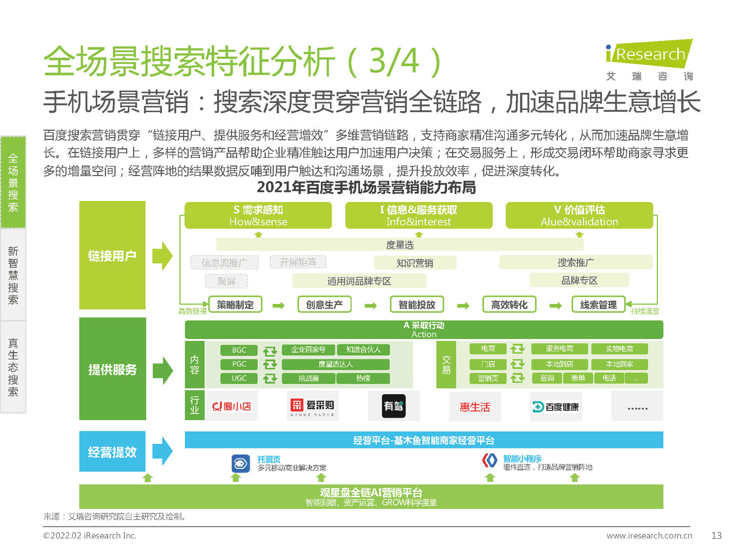 互联网行业：大搜索时代搜索商业价值研究报告(图13)