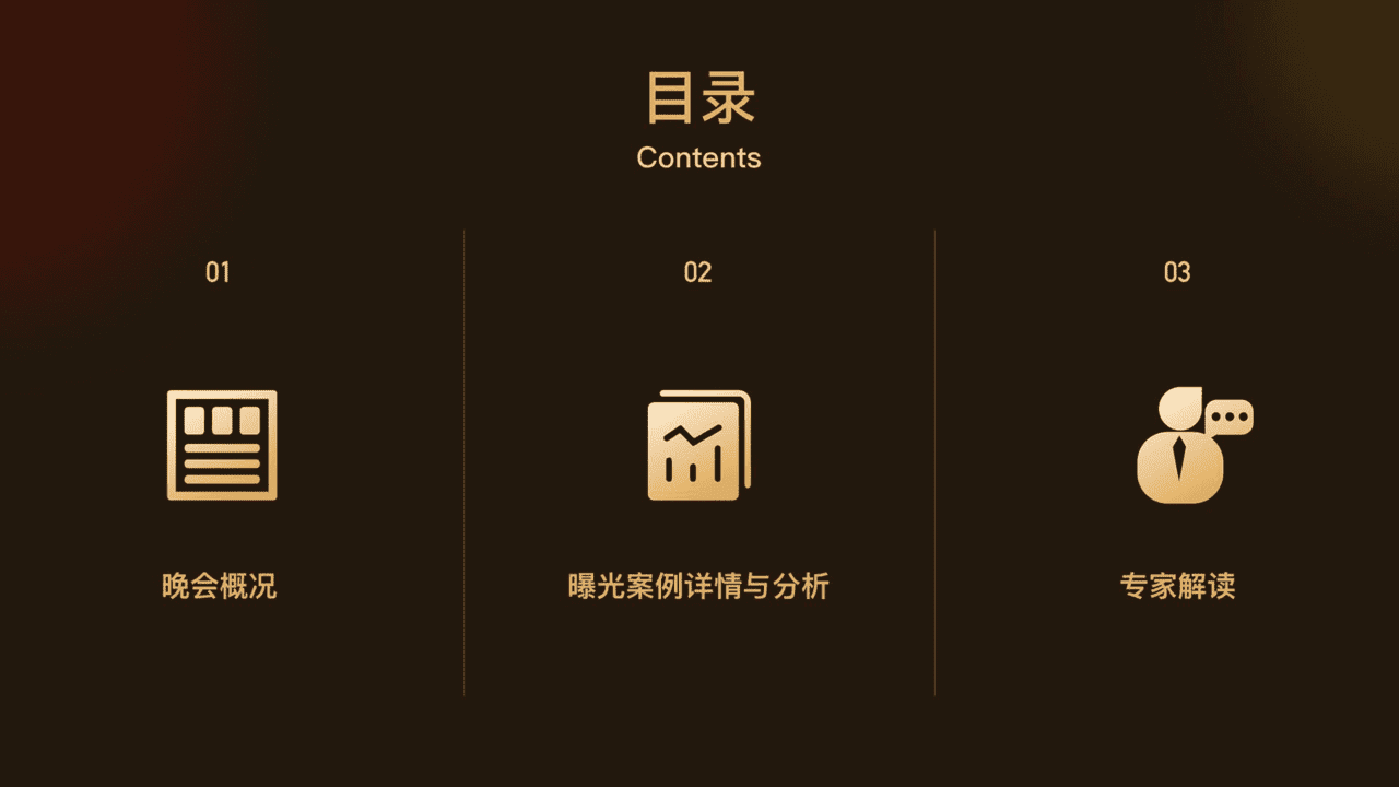 梅花数据-2022年315晚会案例总结报告(图3)