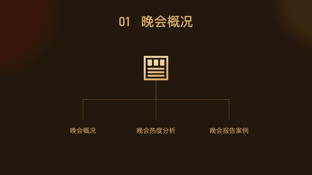 梅花数据-2022年315晚会案例总结报告(图4)