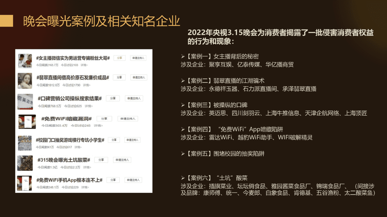 梅花数据-2022年315晚会案例总结报告(图12)
