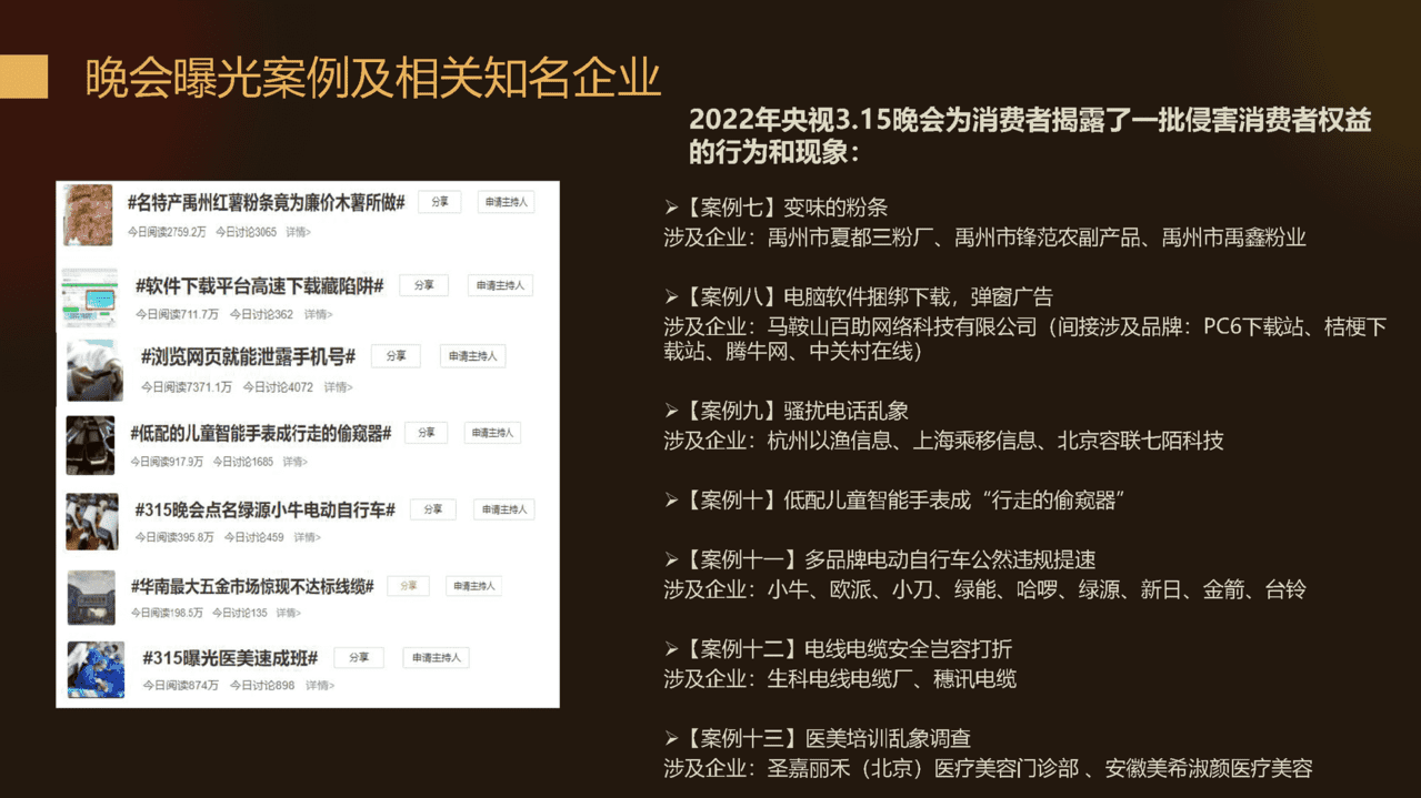 梅花数据-2022年315晚会案例总结报告(图13)