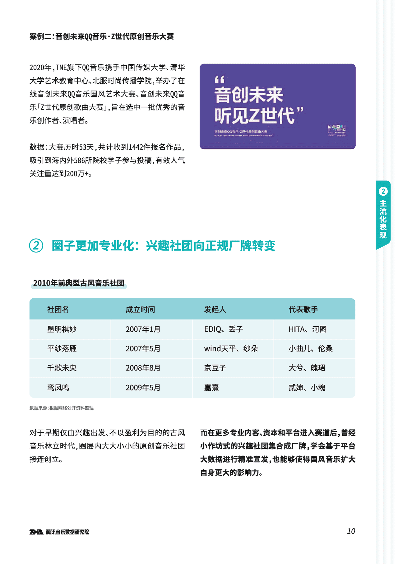多年圈层沉淀，国风音乐，缘何破势而发内容生态报告(图11)