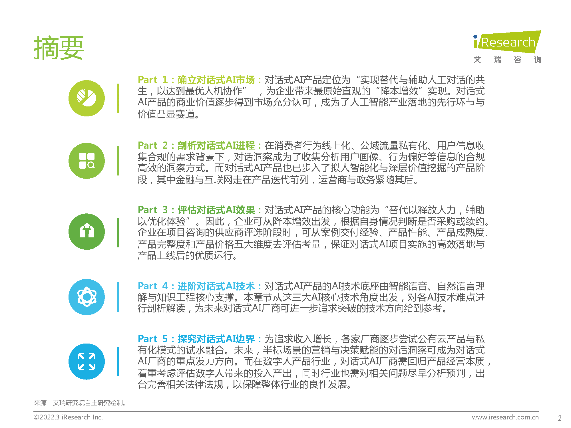 2022年中国对话式AI行业发展白皮书：探本溯源，延伸交互边界(图2)