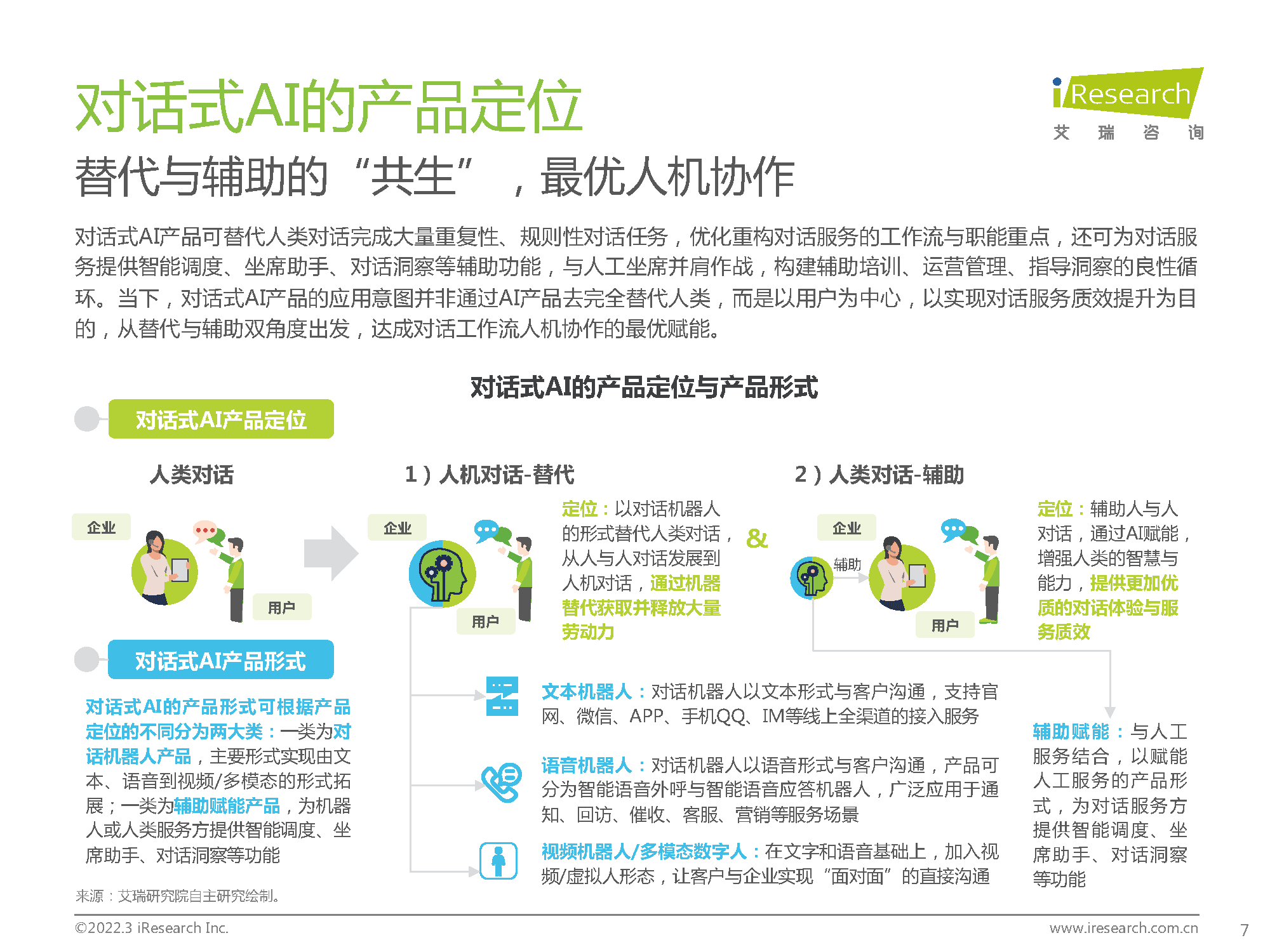 2022年中国对话式AI行业发展白皮书：探本溯源，延伸交互边界(图7)