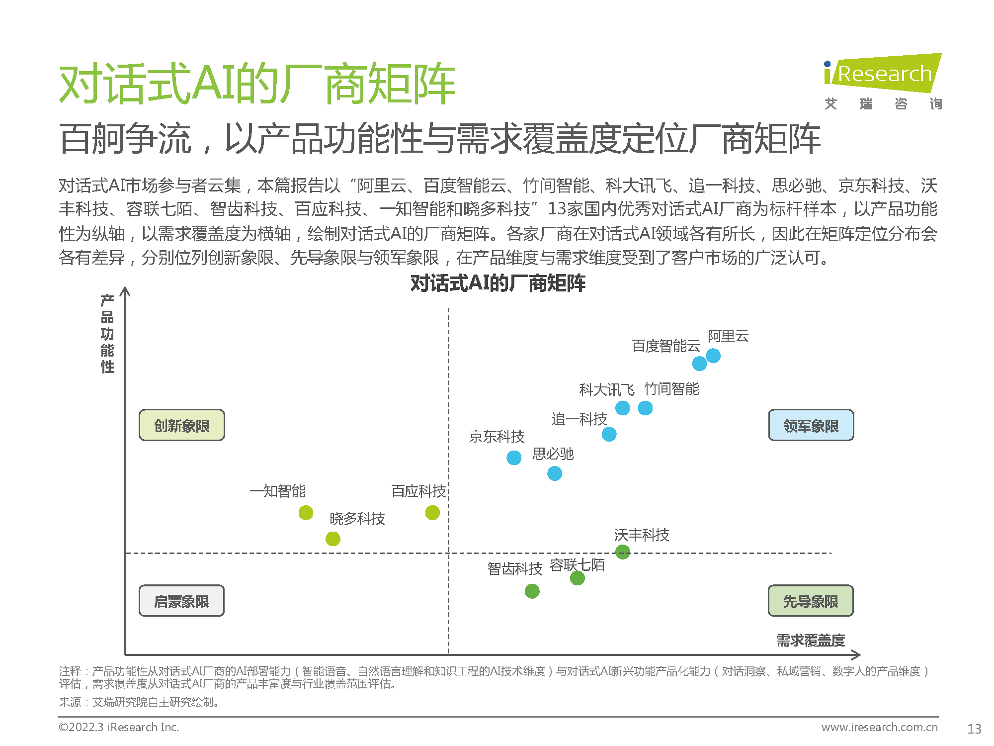 2022年中国对话式AI行业发展白皮书：探本溯源，延伸交互边界(图13)