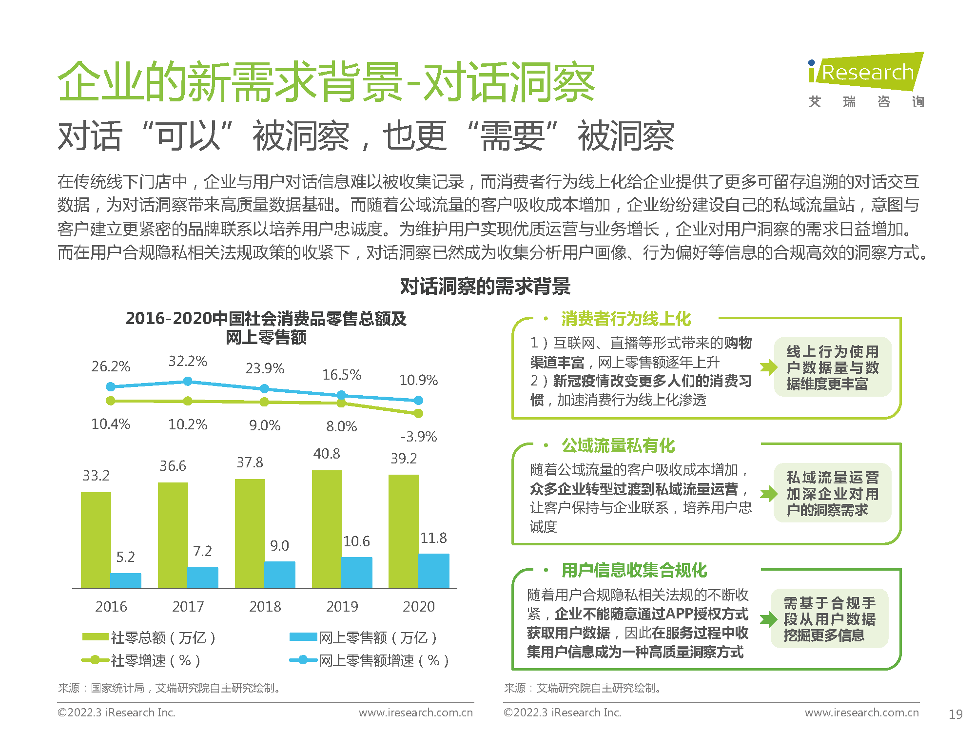 2022年中国对话式AI行业发展白皮书：探本溯源，延伸交互边界(图19)