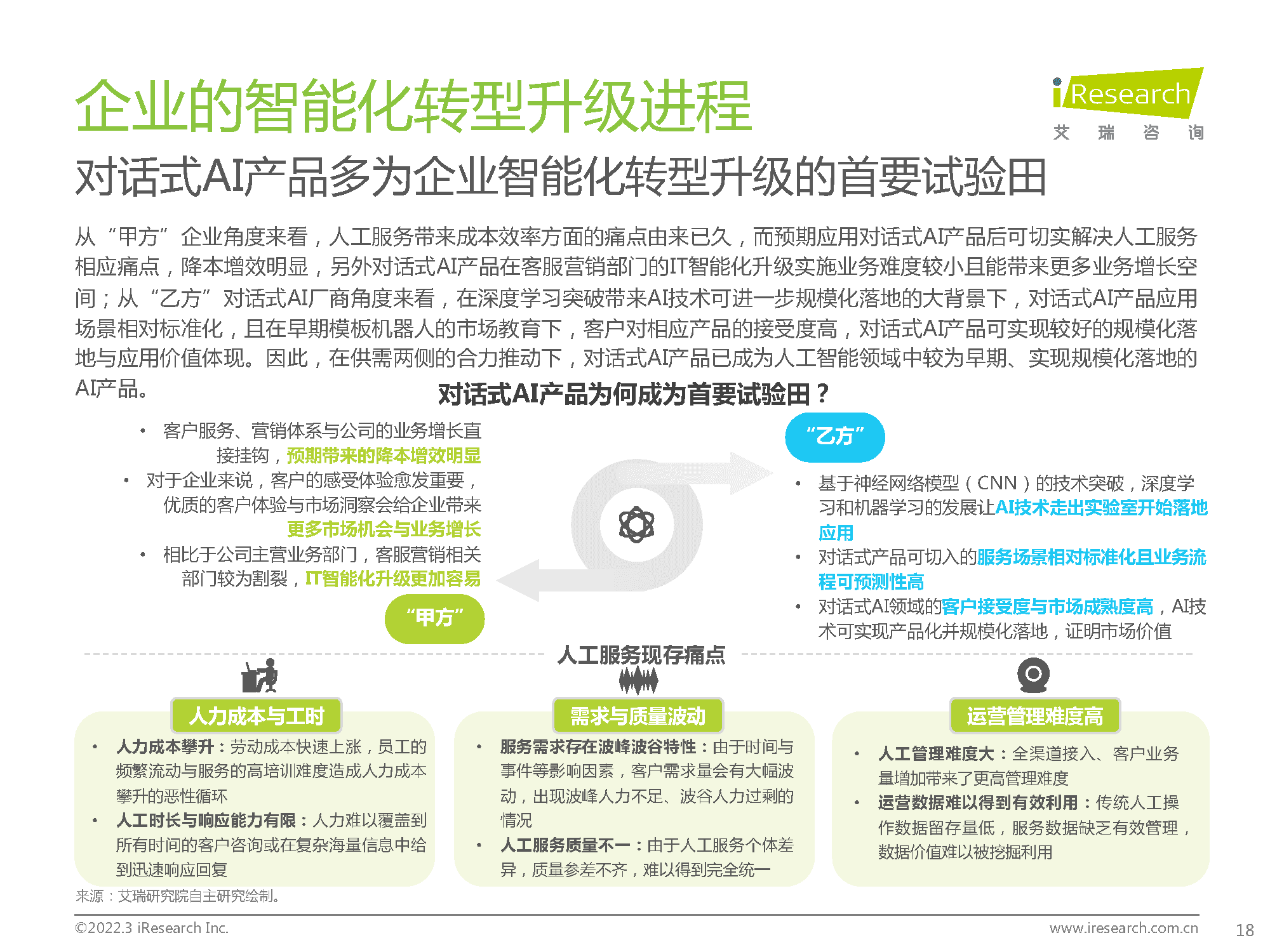 2022年中国对话式AI行业发展白皮书：探本溯源，延伸交互边界(图18)