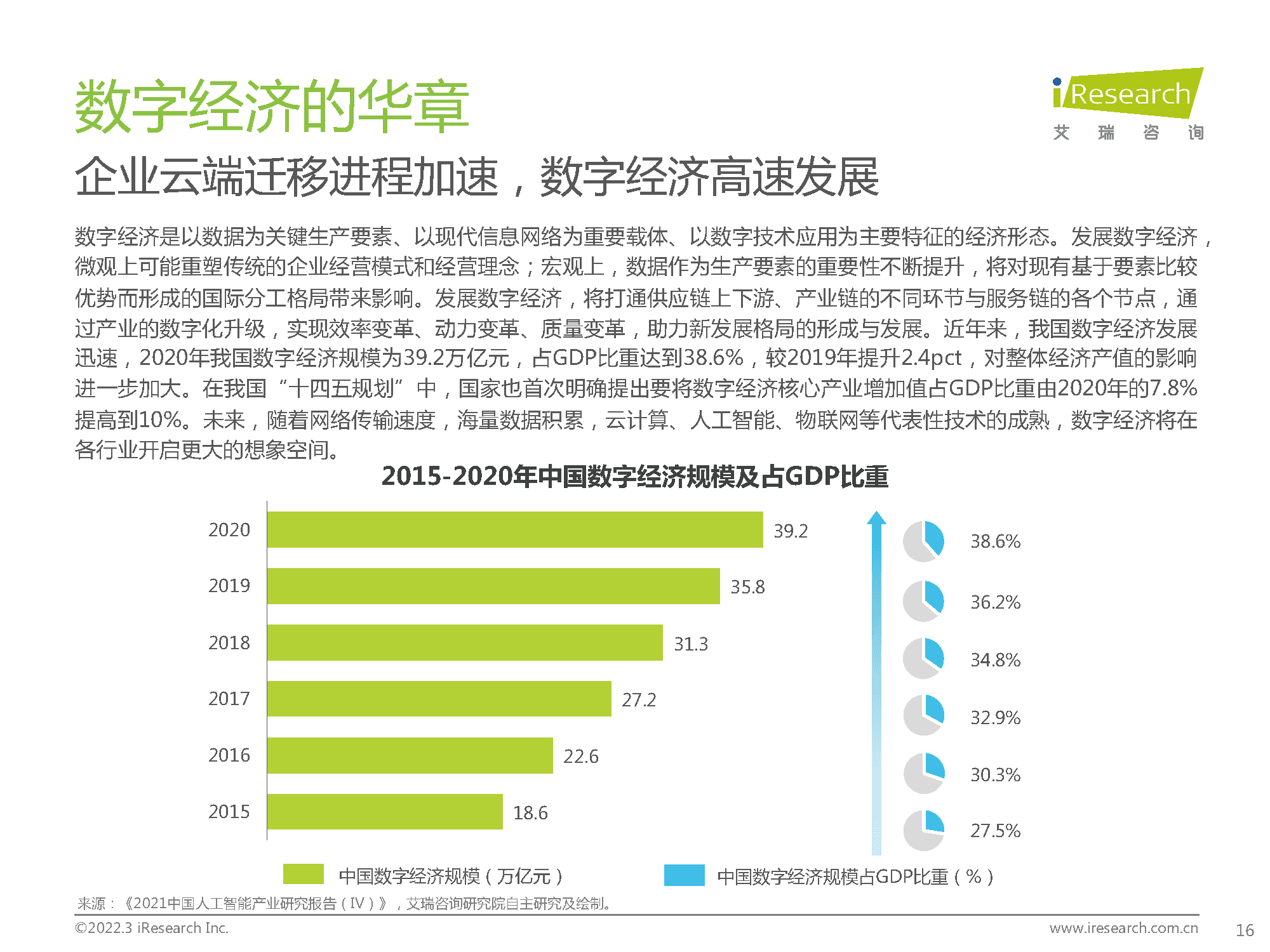 2022年中国对话式AI行业发展白皮书：探本溯源，延伸交互边界(图16)