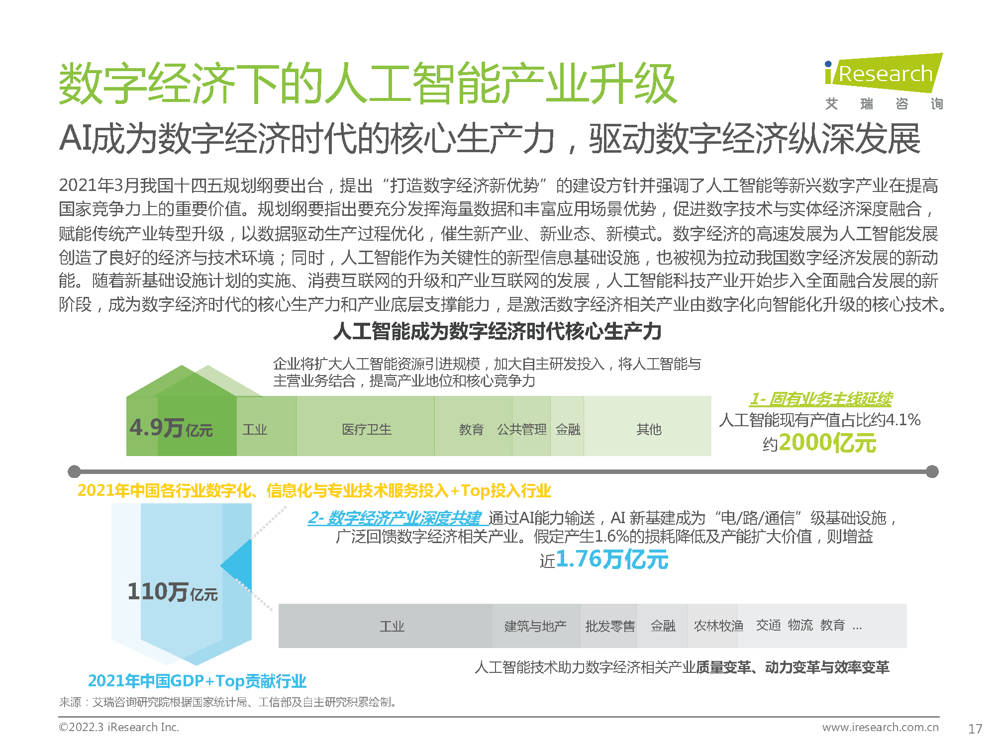 2022年中国对话式AI行业发展白皮书：探本溯源，延伸交互边界(图17)
