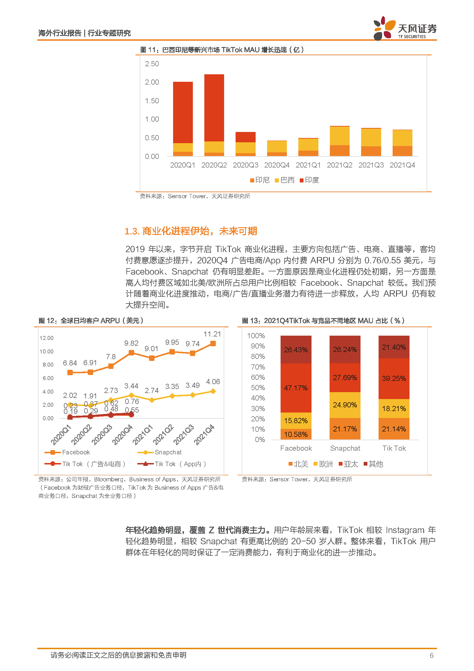 海外互联网行业中国公司全球化系列报告：字节跳动专题之TikTok(图6)