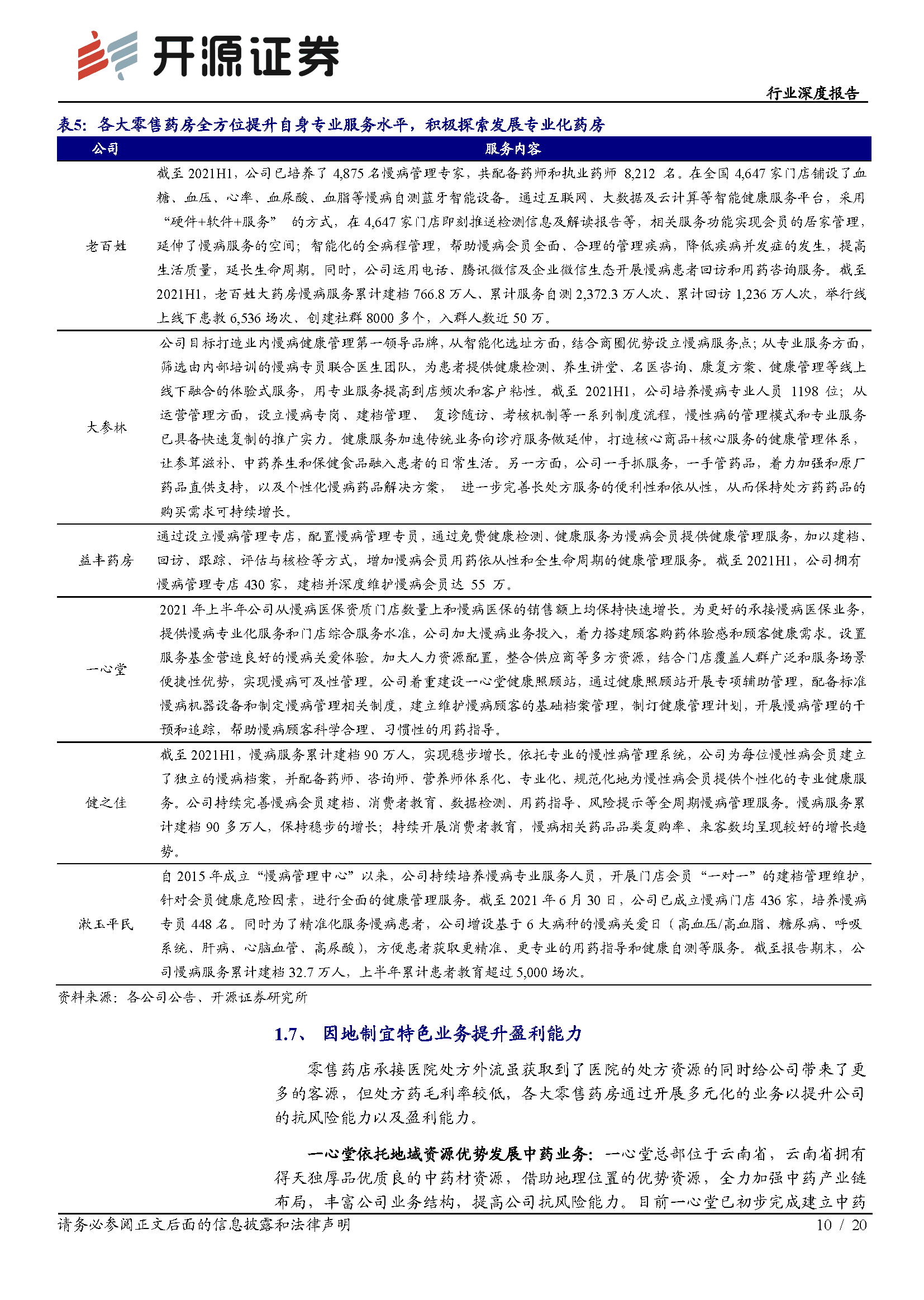 零售药店行业深度报告：龙头引领行业创新，新一轮扩张浪潮已至(图10)