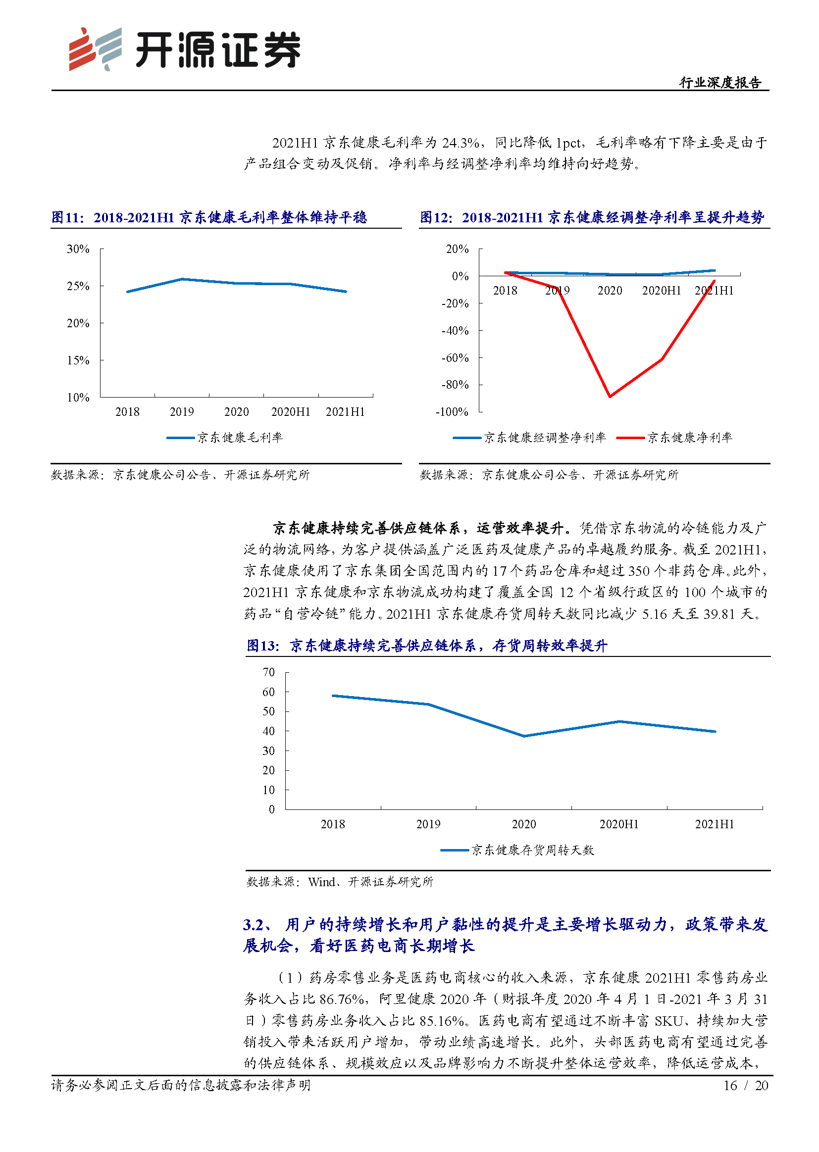零售药店行业深度报告：龙头引领行业创新，新一轮扩张浪潮已至(图16)