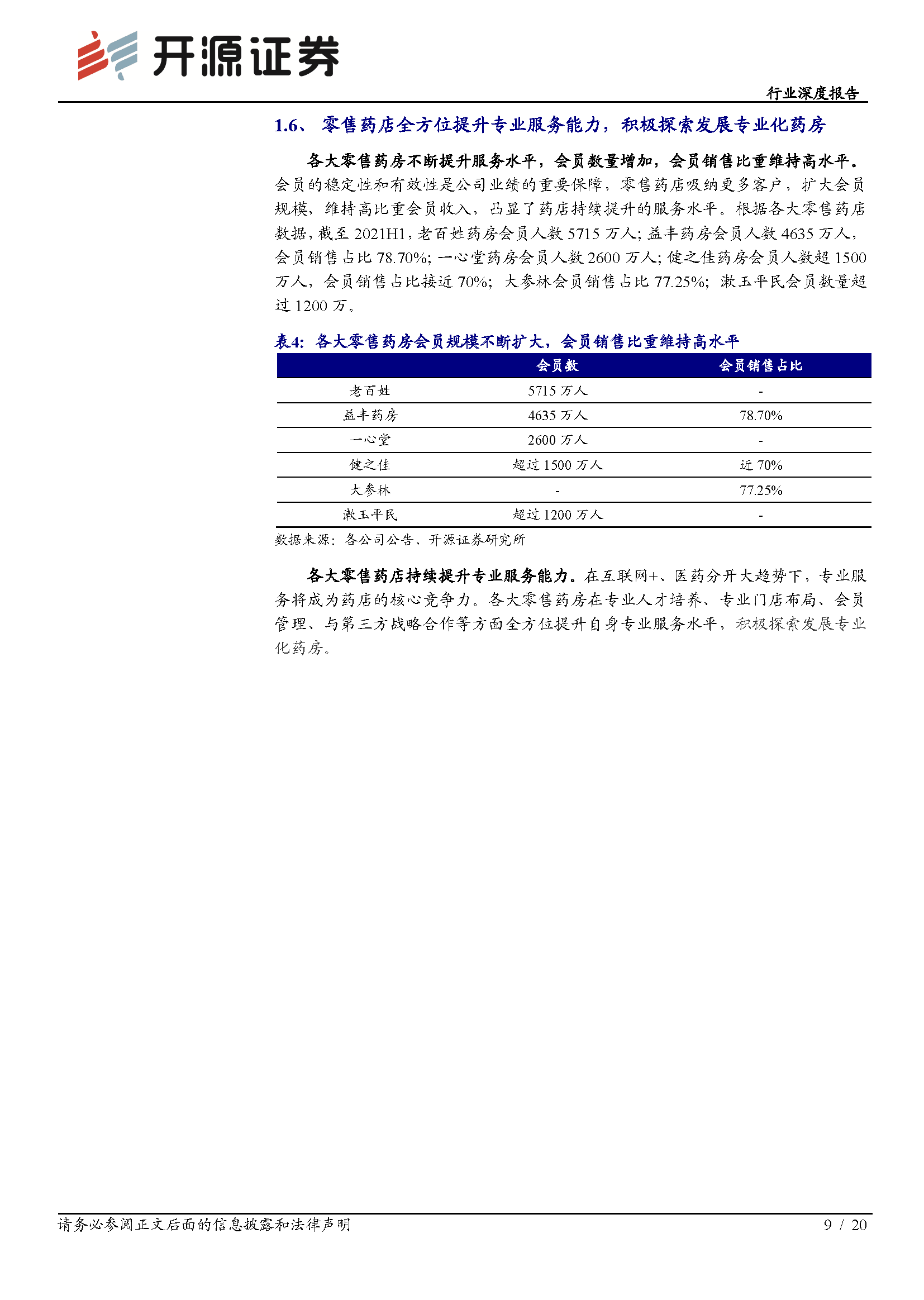 零售药店行业深度报告：龙头引领行业创新，新一轮扩张浪潮已至(图9)
