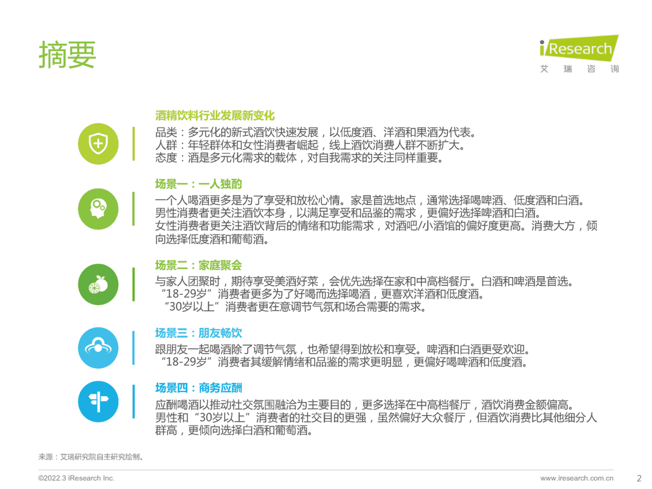 食品饮料行业：酒精饮料用户洞察报告-场景篇(图2)